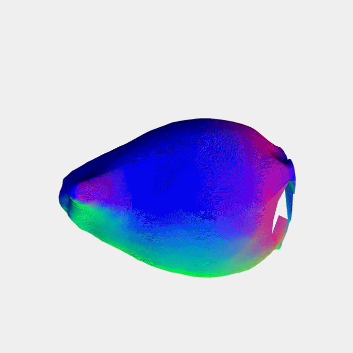I uploaded a bird model I scanned from the fall semester. It rotates in a different direction depending on which key is pressed.